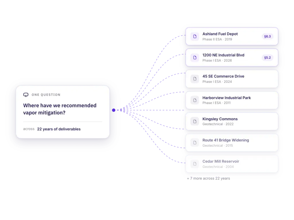 Natural-language search across decades of a firm's historical reports