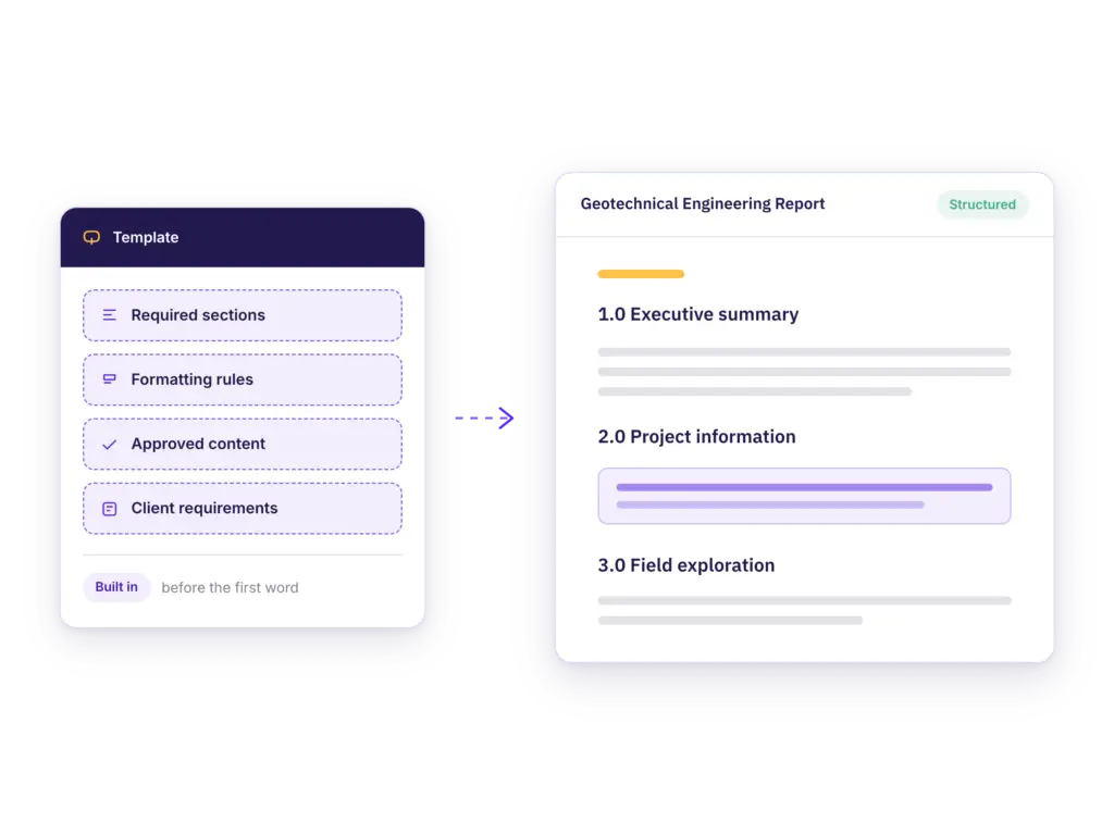 A Quire template setting a firm's standard report structure, sections and language