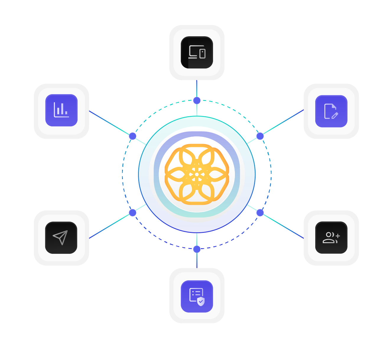 Six-stage Technical Report Management lifecycle: Collect & Upload, Write & Edit, Share & Collaborate, Review & Approve, Publish & Deliver, Analyze & Measure, arranged in a loop around the report